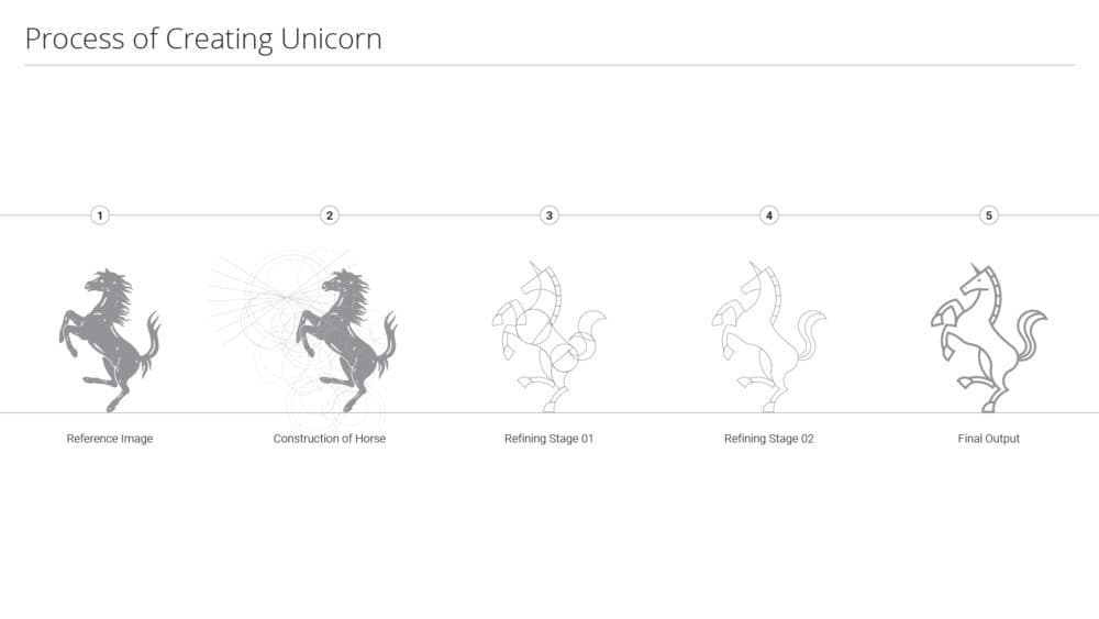 Officer's Choice Packaging Design 1